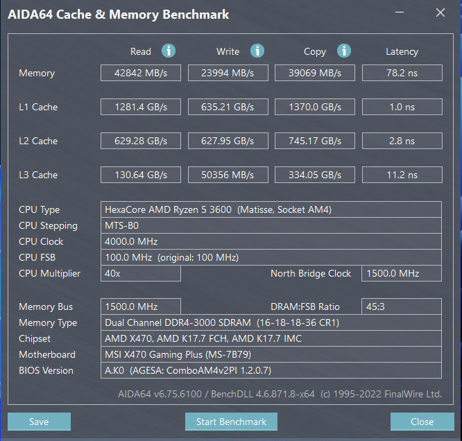 بررسی حافظه رم فدک H3 16GB با فرکانس 3000 مگاهرتز